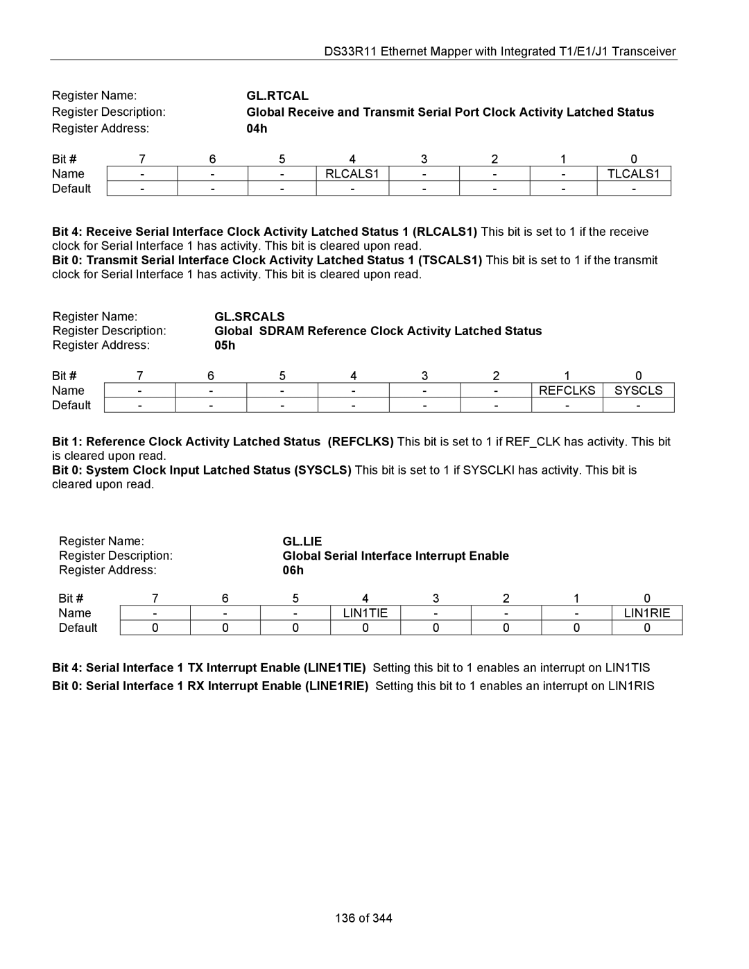 Maxim DS33R11 specifications Gl.Rtcal, Gl.Srcals, Gl.Lie 