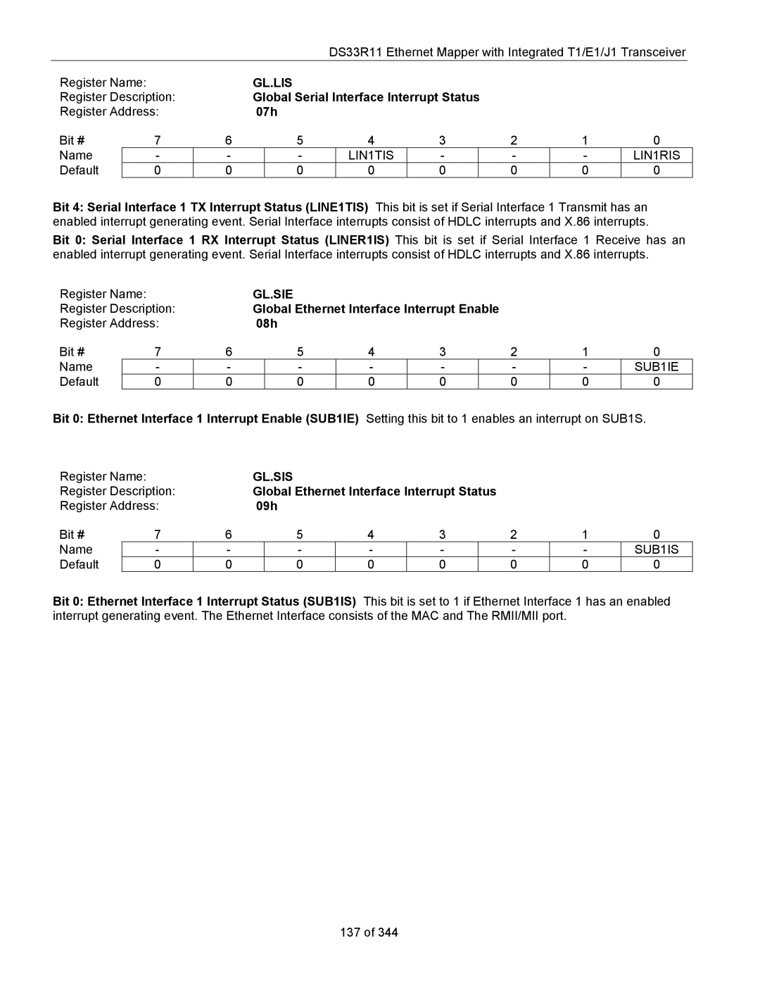 Maxim DS33R11 specifications Gl.Lis, Gl.Sie, Gl.Sis 