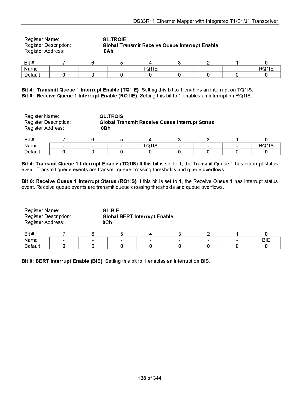 Maxim DS33R11 specifications Gl.Trqie, Gl.Trqis, Gl.Bie 