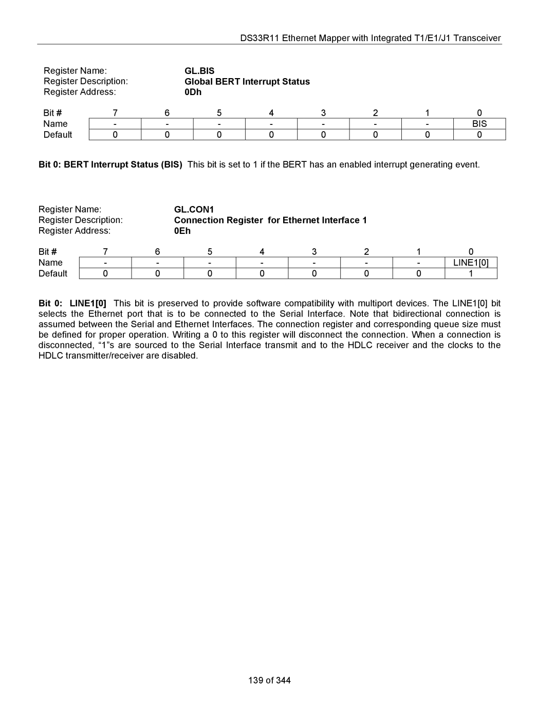 Maxim DS33R11 specifications Gl.Bis, GL.CON1 