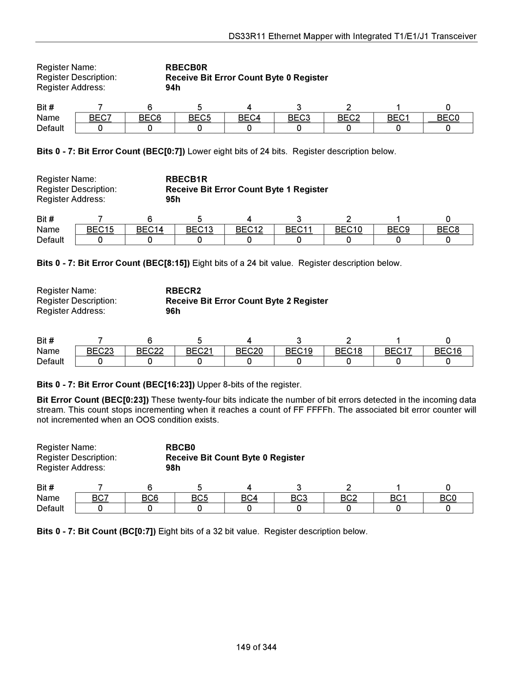 Maxim DS33R11 specifications RBECB0R, RBECB1R, RBECR2, RBCB0 