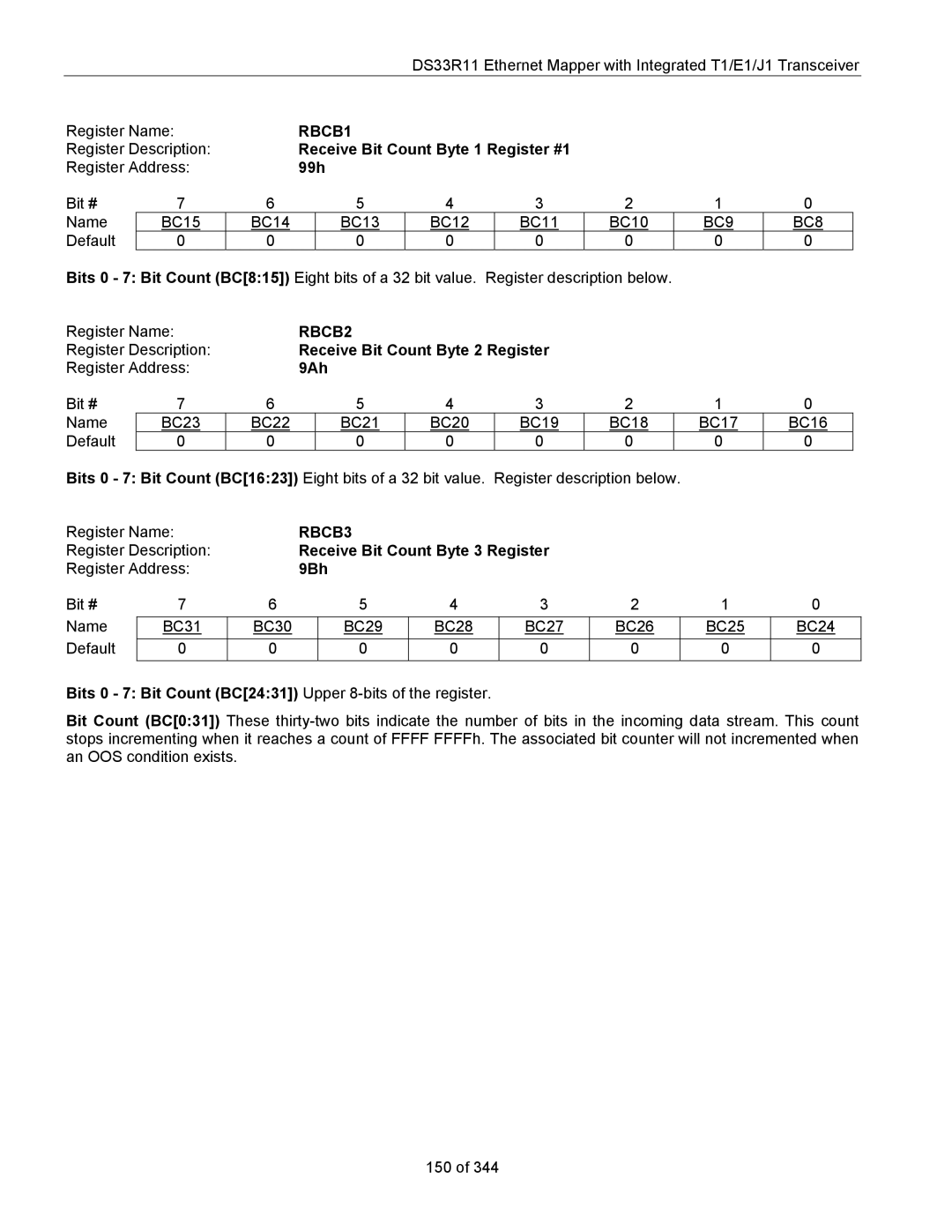 Maxim DS33R11 specifications RBCB1, RBCB2, RBCB3 