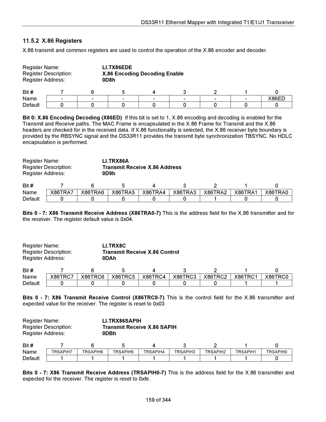 Maxim DS33R11 specifications 11.5.2 X.86 Registers, LI.TX86EDE, LI.TRX86A, LI.TRX8C, LI.TRX86SAPIH 