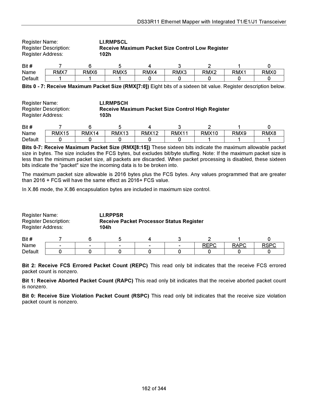 Maxim DS33R11 specifications Li.Rmpscl, Li.Rmpsch, Li.Rppsr 