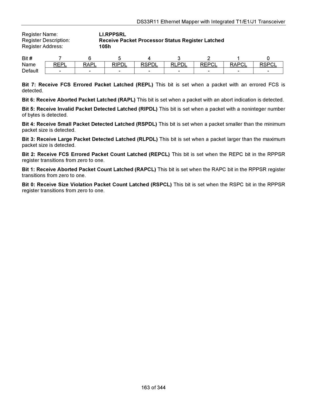 Maxim DS33R11 specifications Li.Rppsrl, Receive Packet Processor Status Register Latched, 105h 