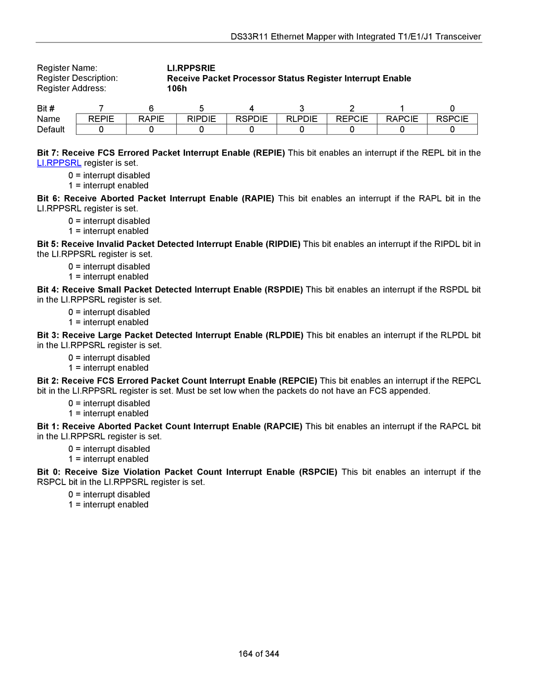 Maxim DS33R11 specifications Li.Rppsrie, Receive Packet Processor Status Register Interrupt Enable, 106h 