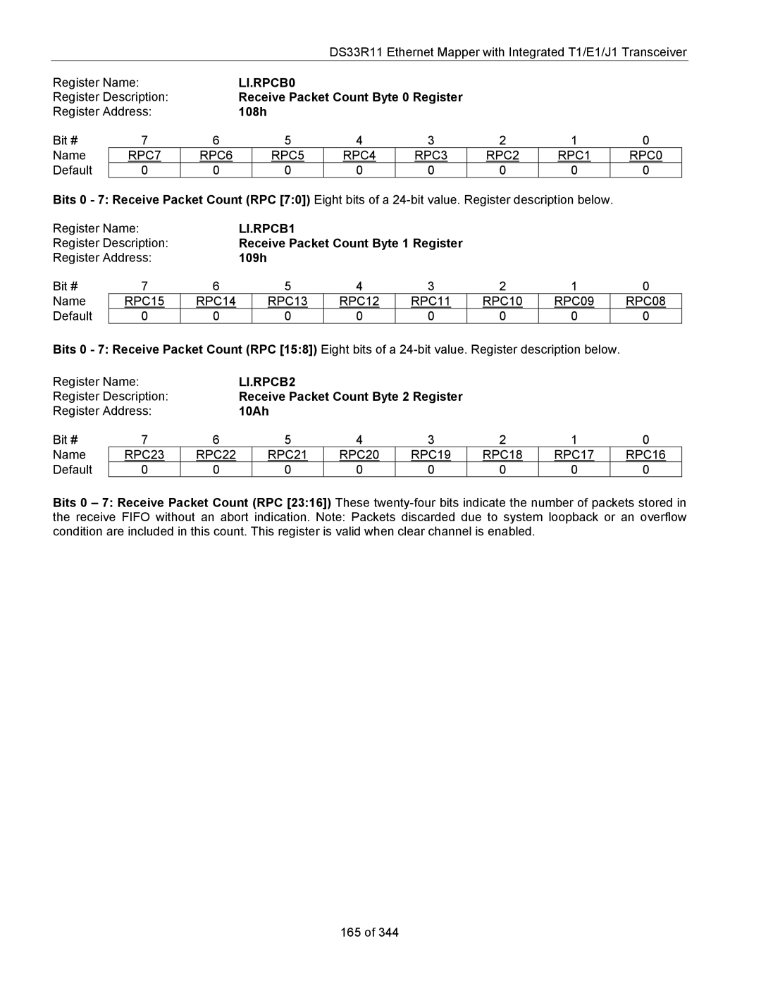 Maxim DS33R11 specifications LI.RPCB0, LI.RPCB1, LI.RPCB2 