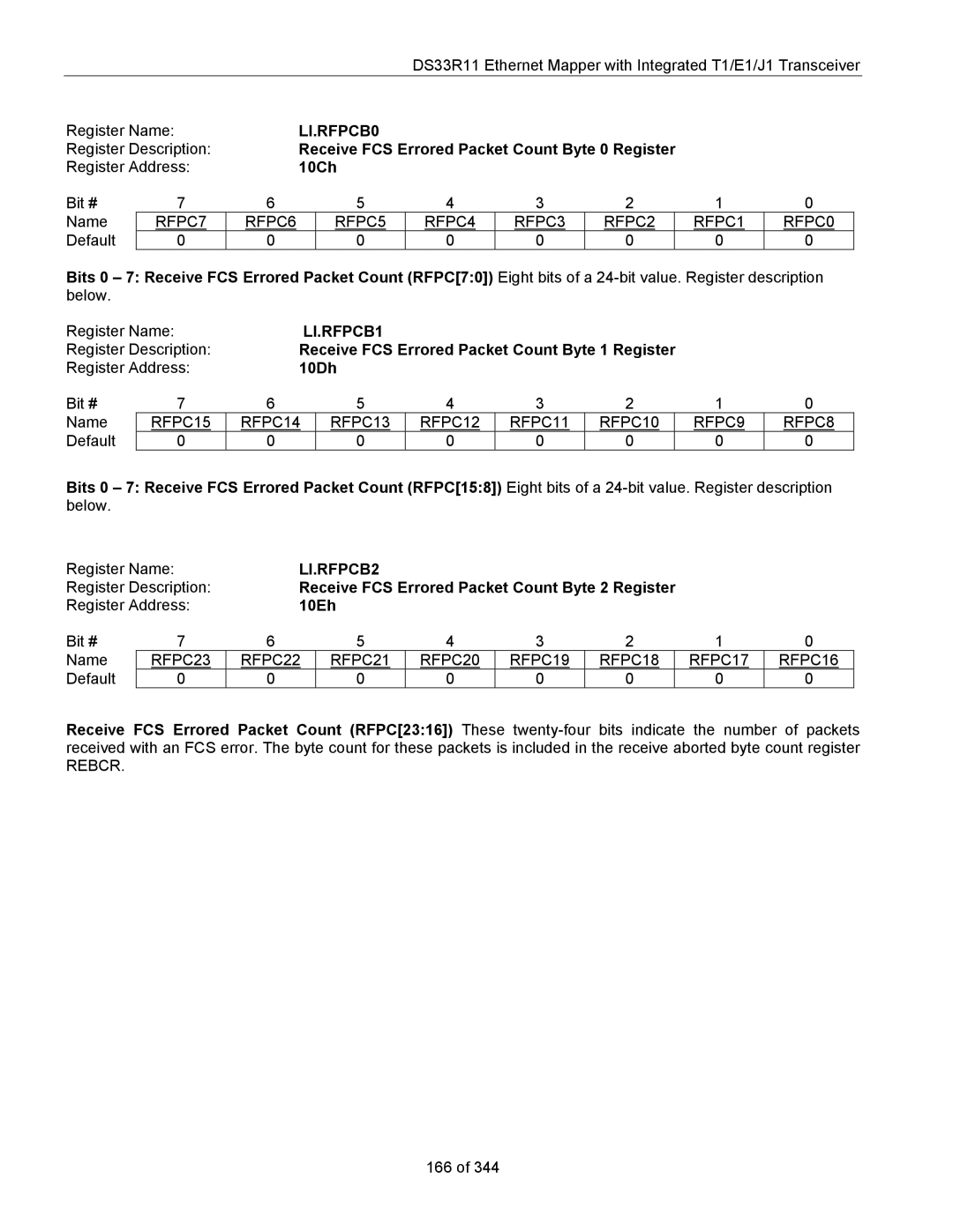 Maxim DS33R11 specifications LI.RFPCB0, LI.RFPCB1, LI.RFPCB2 