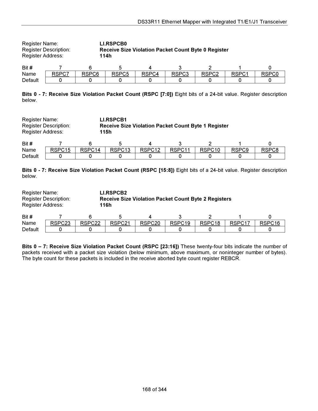 Maxim DS33R11 specifications LI.RSPCB0, LI.RSPCB1, LI.RSPCB2 