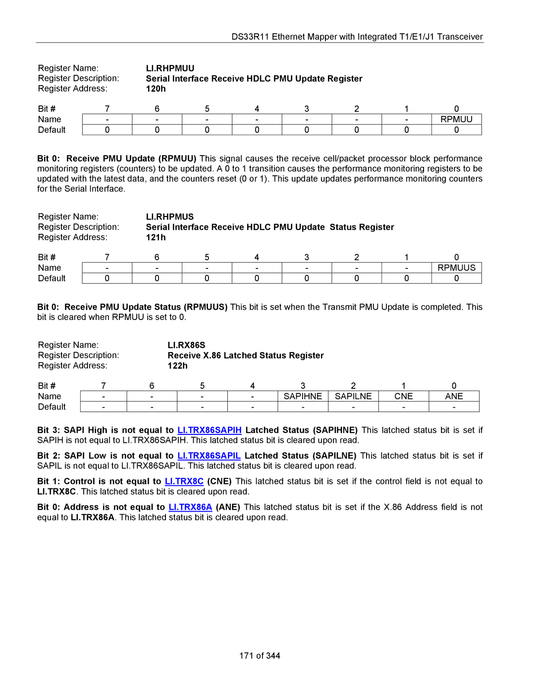 Maxim DS33R11 specifications Li.Rhpmuu, Li.Rhpmus, LI.RX86S 