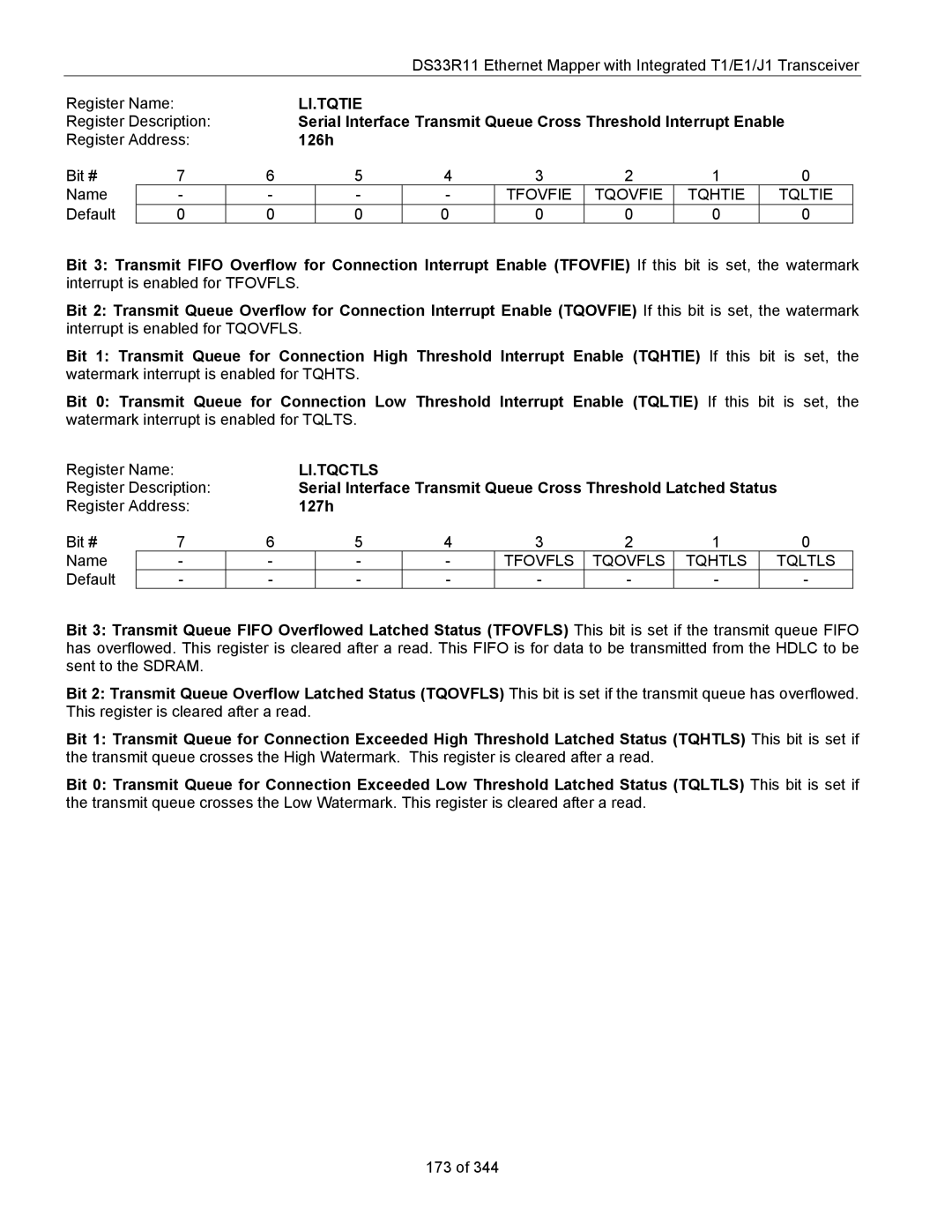 Maxim DS33R11 specifications Li.Tqtie, 126h, Li.Tqctls, 127h 