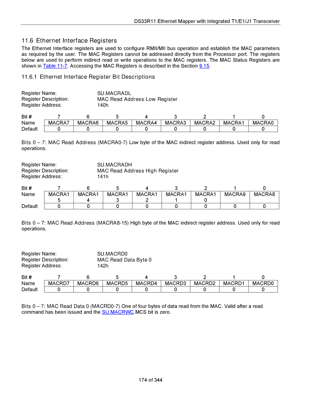 Maxim DS33R11 Ethernet Interface Registers, Ethernet Interface Register Bit Descriptions, Su.Macradl, Su.Macradh 