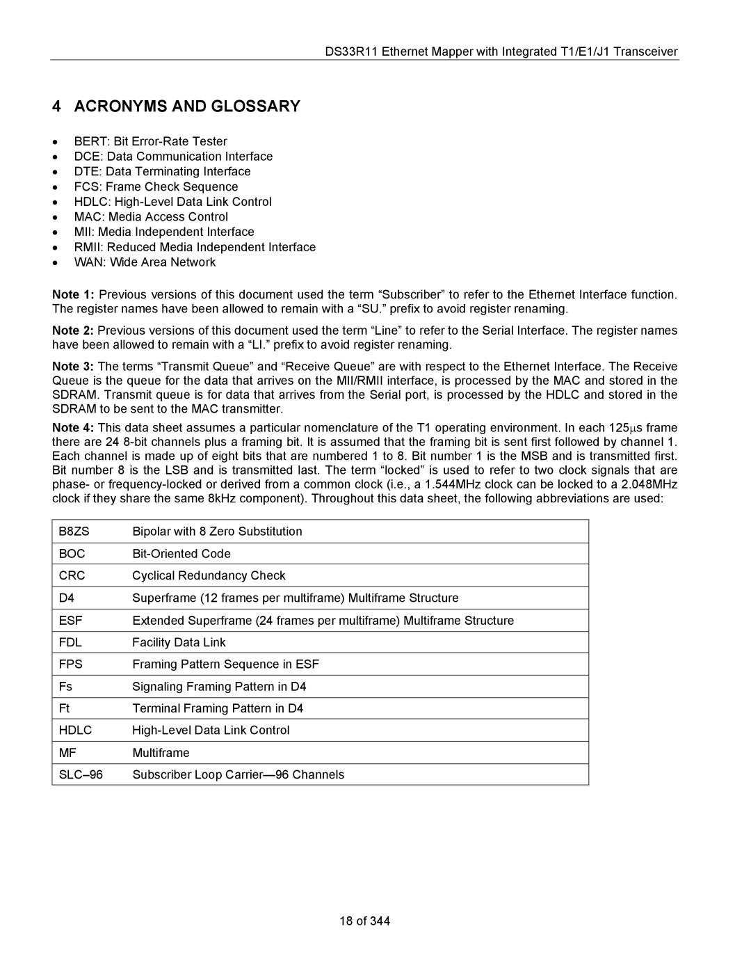 Maxim DS33R11 specifications B8ZS, Boc, Crc, Esf, Fdl, Fps, Hdlc 