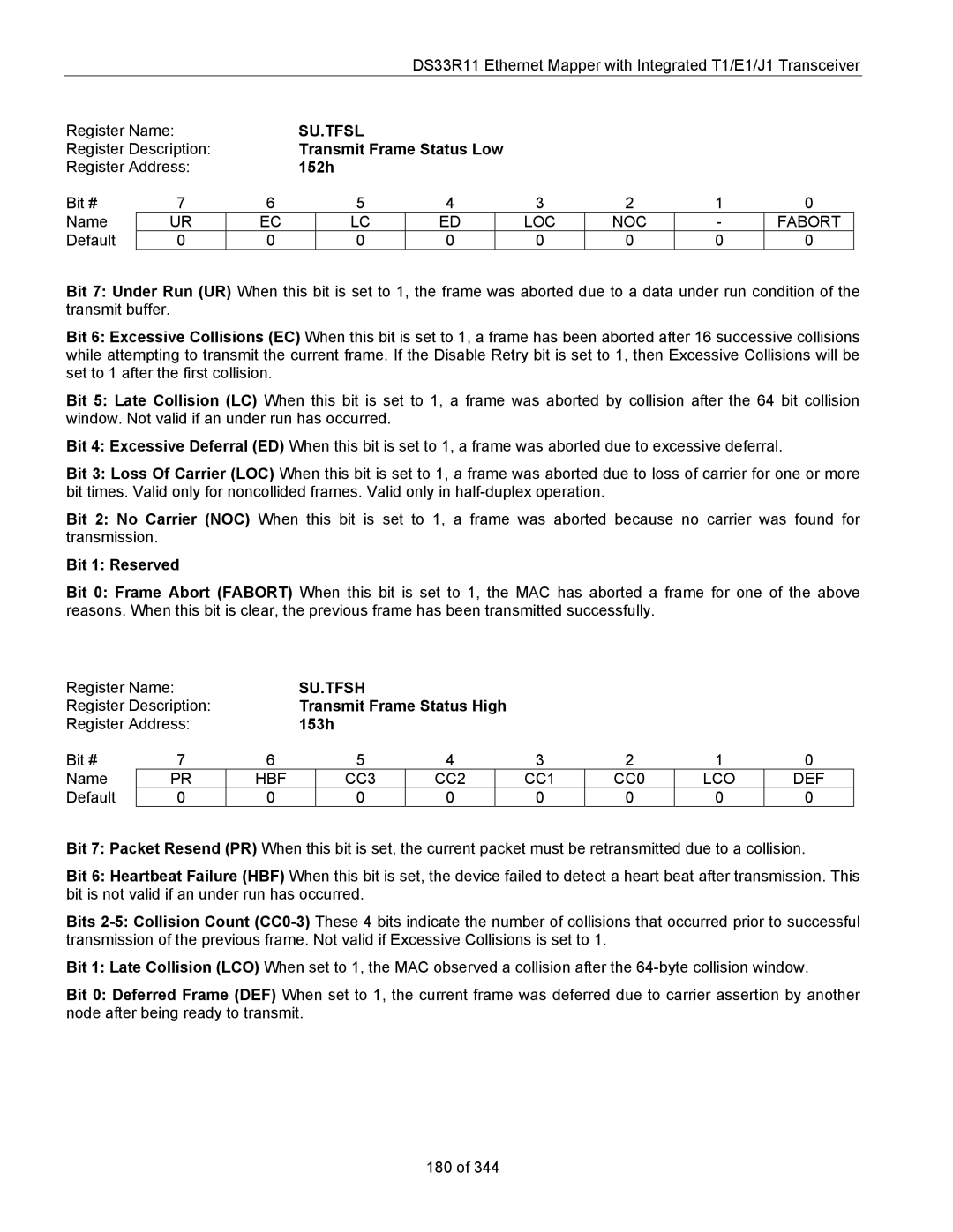 Maxim DS33R11 specifications Su.Tfsl, Su.Tfsh 