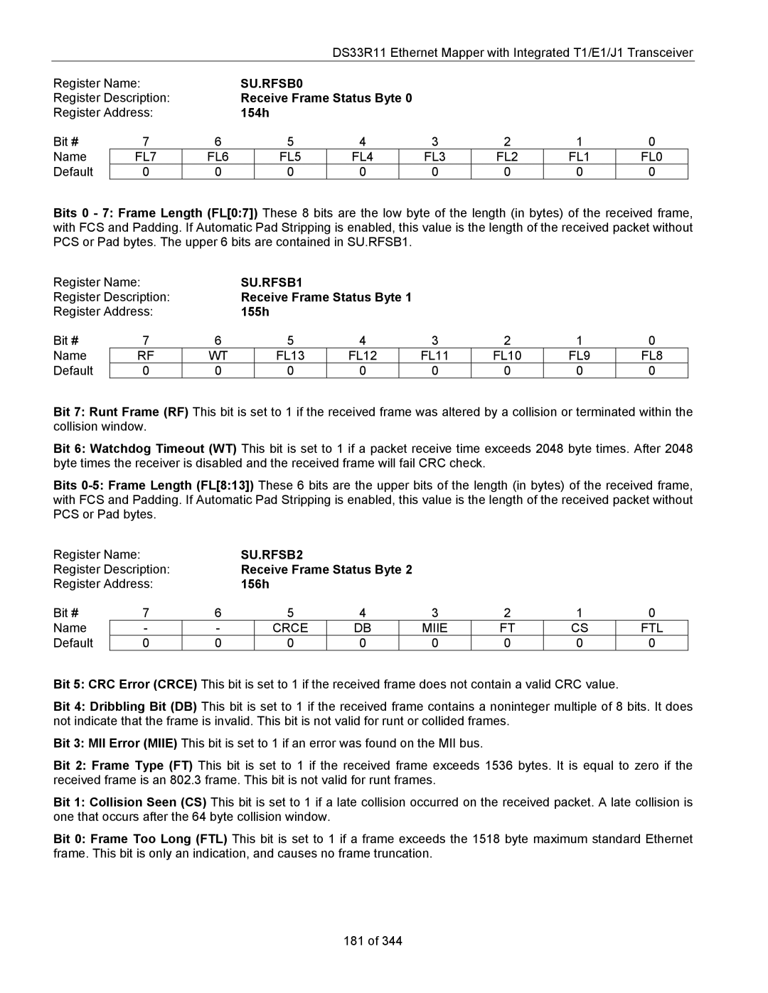 Maxim DS33R11 specifications SU.RFSB0, SU.RFSB1, SU.RFSB2 