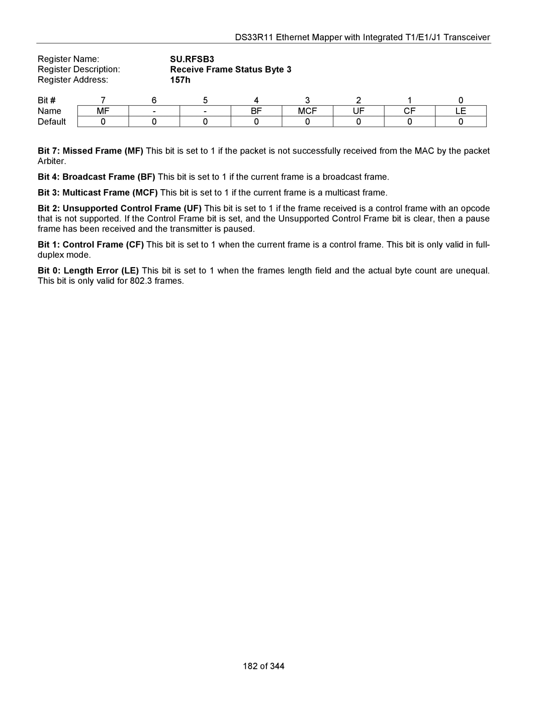 Maxim DS33R11 specifications SU.RFSB3, 157h, Mcf 