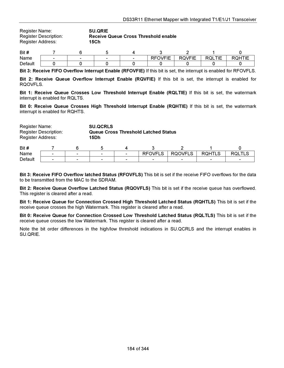 Maxim DS33R11 specifications Su.Qrie, Su.Qcrls 