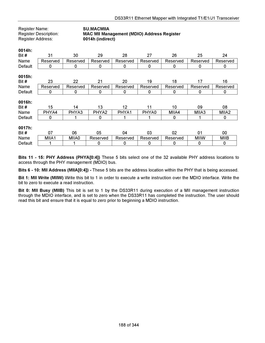 Maxim DS33R11 specifications Su.Macmiia 