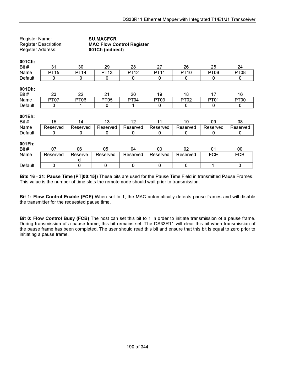 Maxim DS33R11 specifications Su.Macfcr 