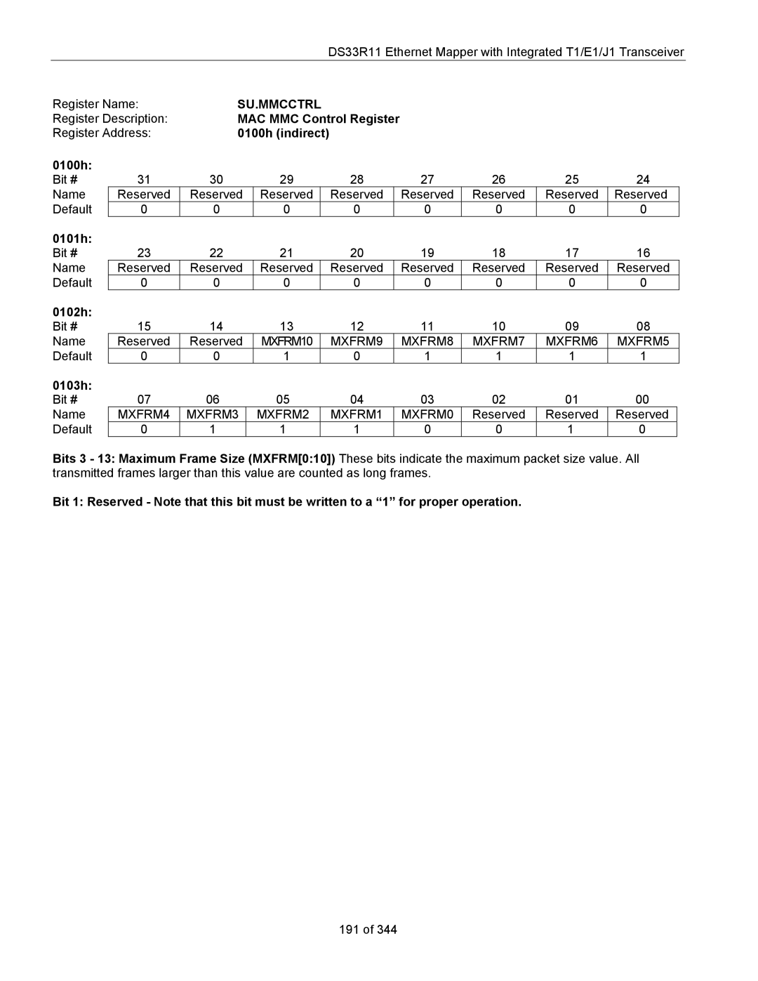 Maxim DS33R11 specifications Su.Mmcctrl 