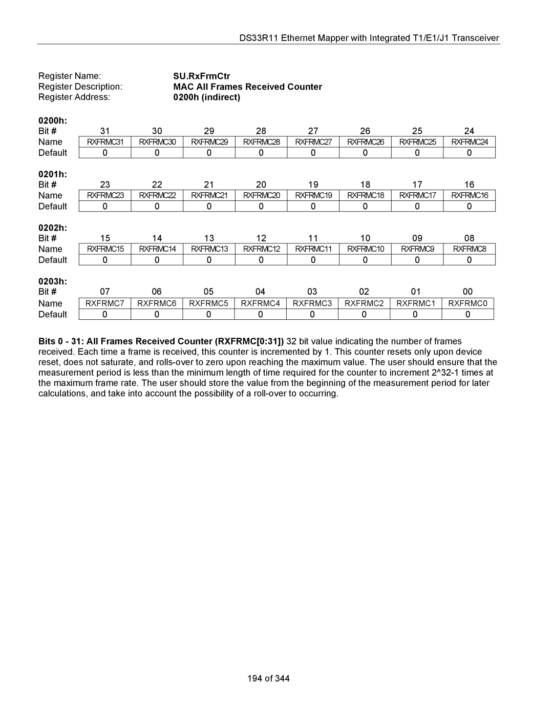 Maxim DS33R11 specifications SU.RxFrmCtr, MAC All Frames Received Counter, 0200h indirect, 0201h, 0202h, 0203h 