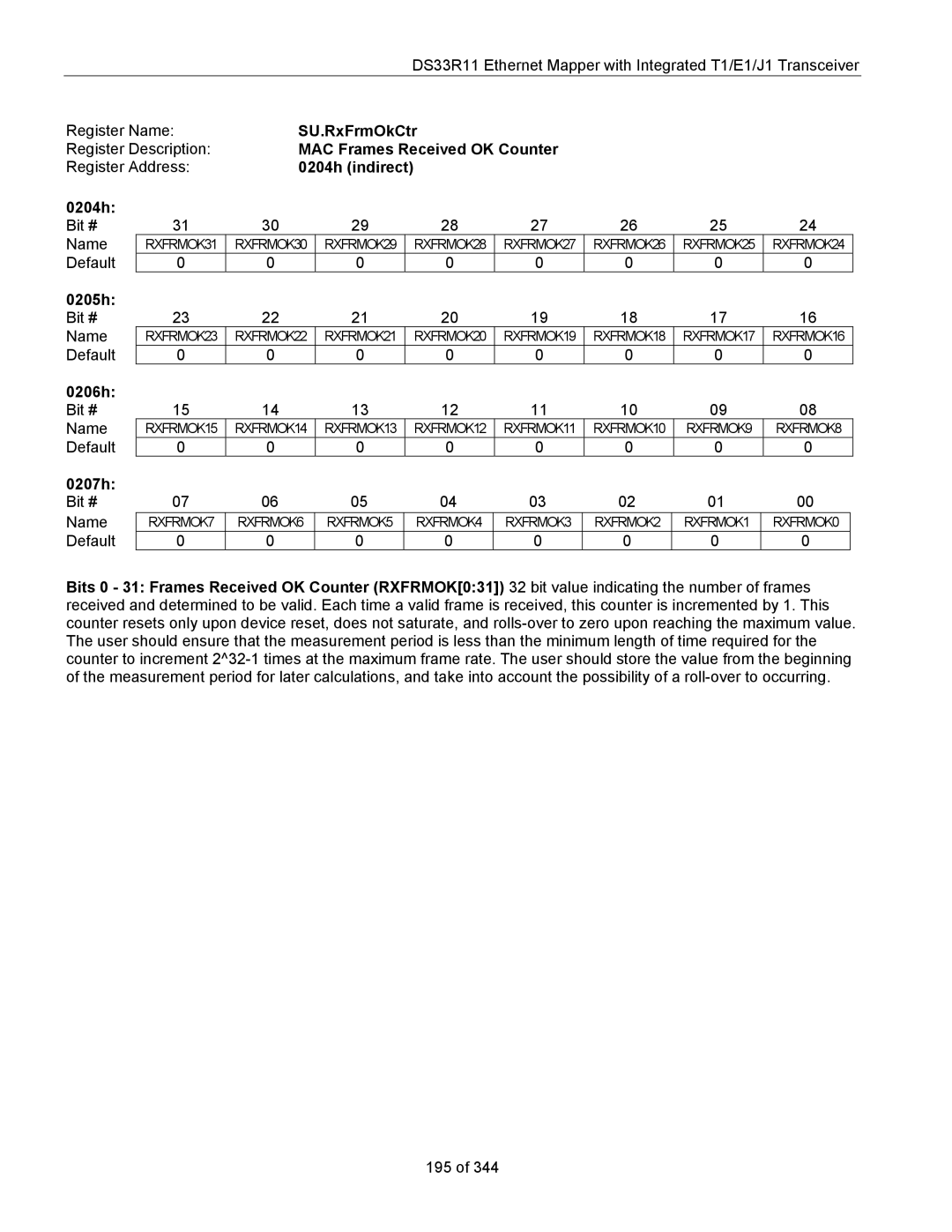 Maxim DS33R11 specifications SU.RxFrmOkCtr, MAC Frames Received OK Counter, 0204h indirect, 0205h, 0206h, 0207h 