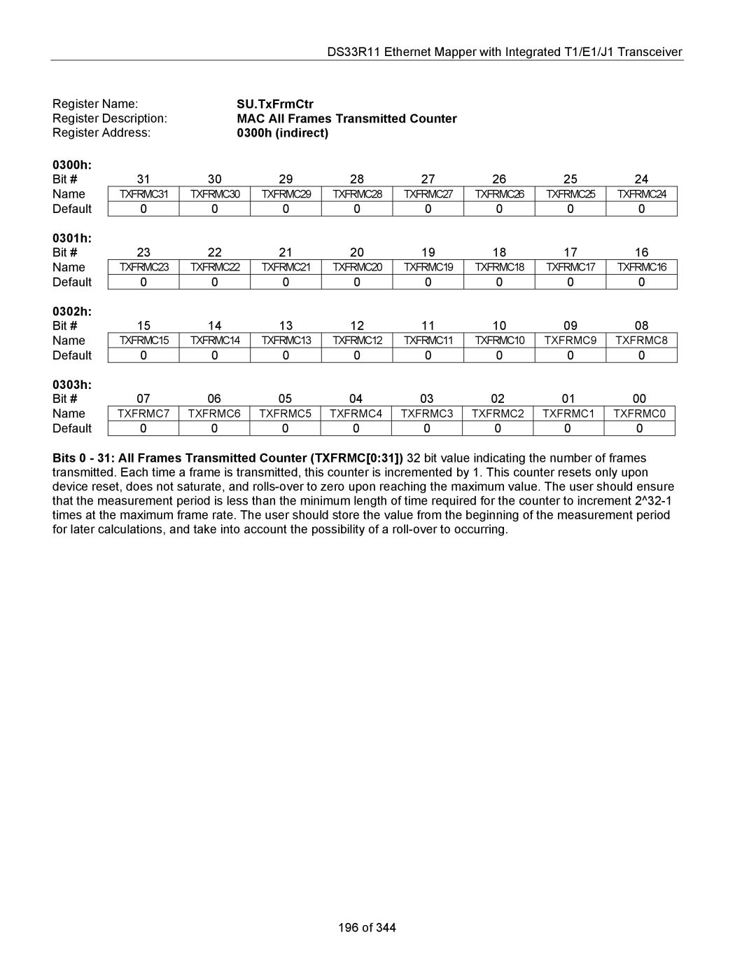 Maxim DS33R11 specifications SU.TxFrmCtr, MAC All Frames Transmitted Counter, 0300h indirect, 0301h, 0302h, 0303h 