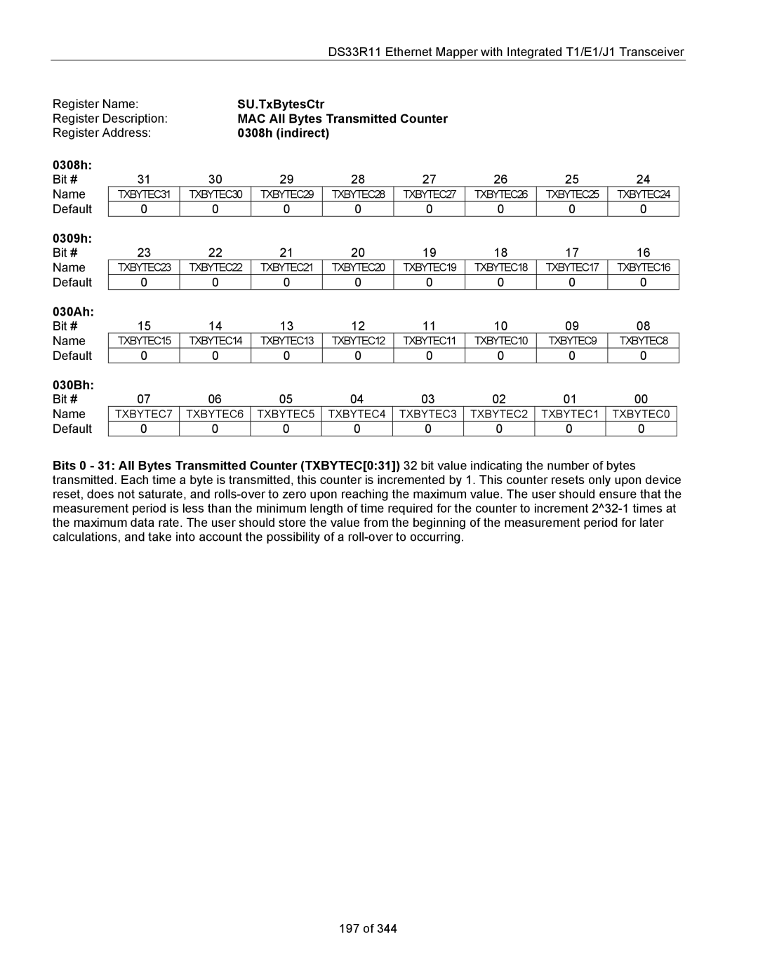 Maxim DS33R11 specifications SU.TxBytesCtr, MAC All Bytes Transmitted Counter, 0308h indirect, 0309h, 030Ah, 030Bh 