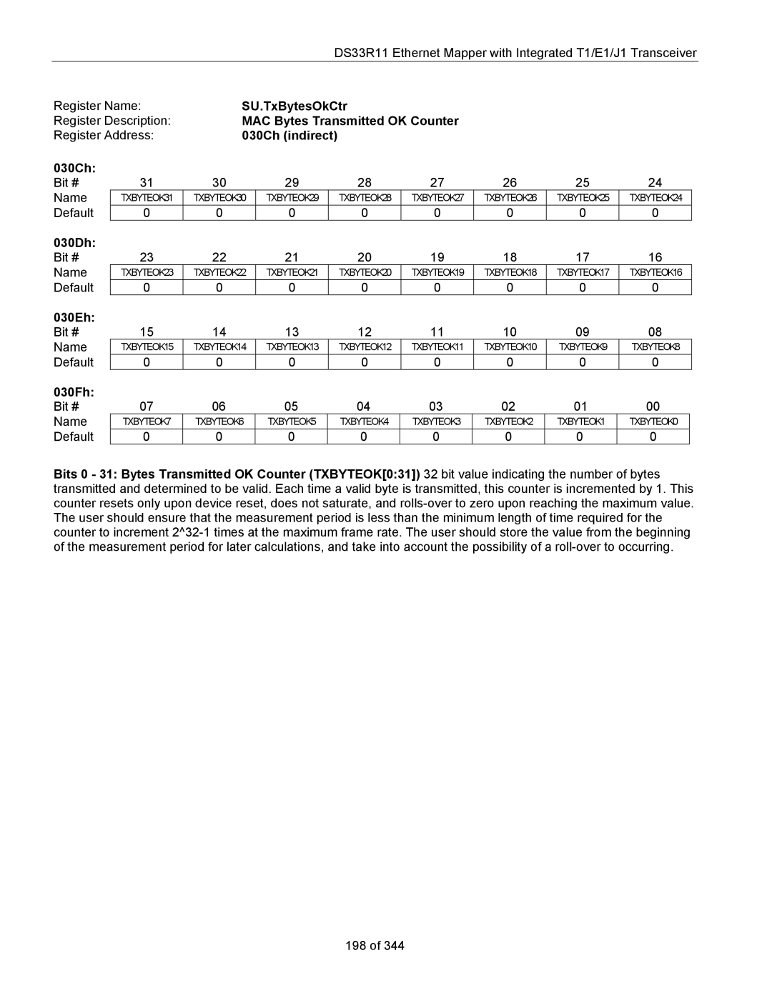 Maxim DS33R11 specifications SU.TxBytesOkCtr, MAC Bytes Transmitted OK Counter, 030Ch indirect, 030Dh, 030Eh, 030Fh 