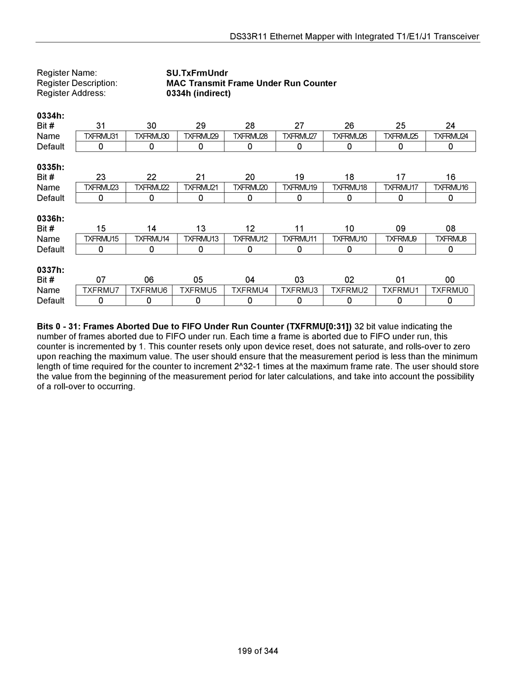 Maxim DS33R11 specifications SU.TxFrmUndr, MAC Transmit Frame Under Run Counter, 0334h indirect, 0335h, 0336h, 0337h 