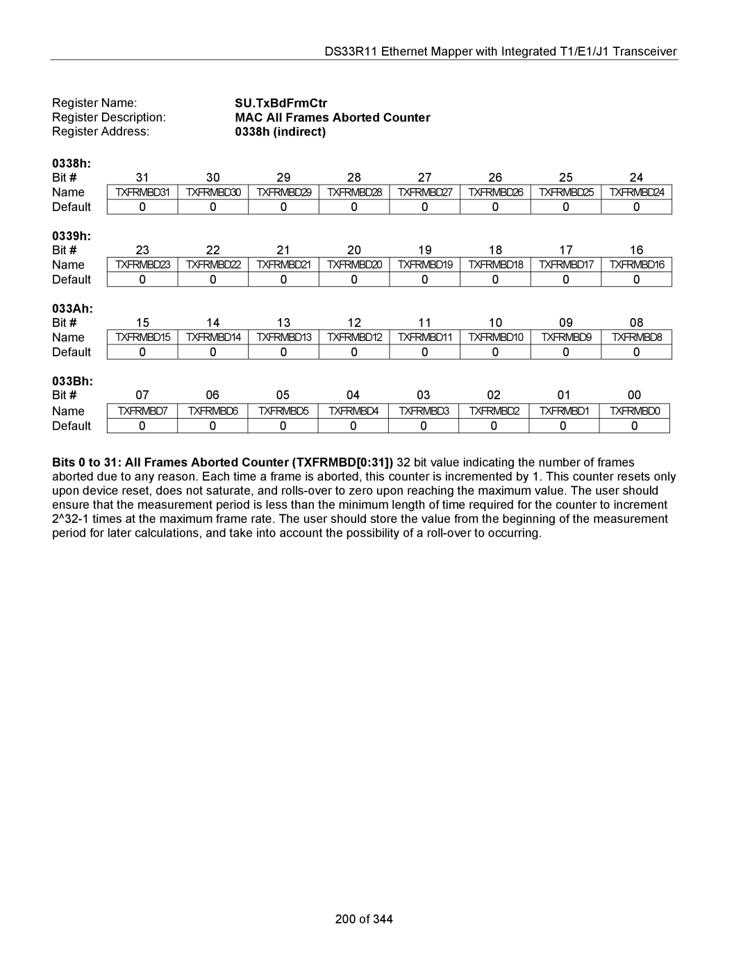 Maxim DS33R11 specifications SU.TxBdFrmCtr, MAC All Frames Aborted Counter, 0338h indirect, 0339h, 033Ah, 033Bh 