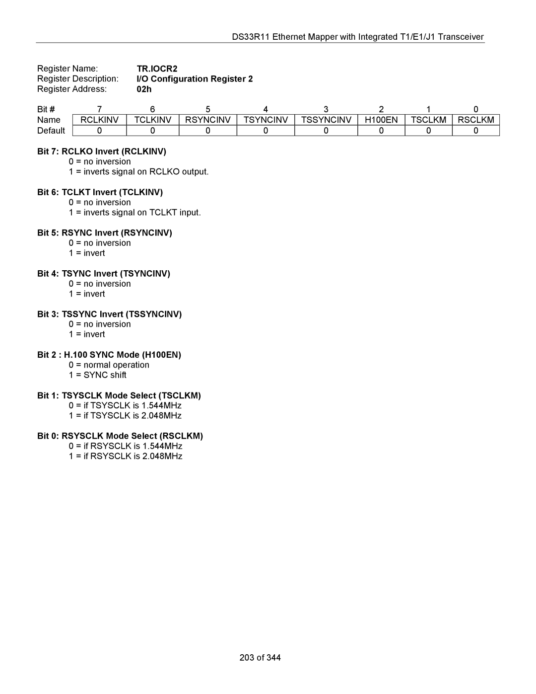 Maxim DS33R11 specifications TR.IOCR2 