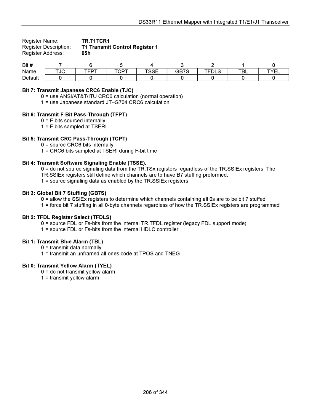 Maxim DS33R11 specifications TR.T1TCR1 