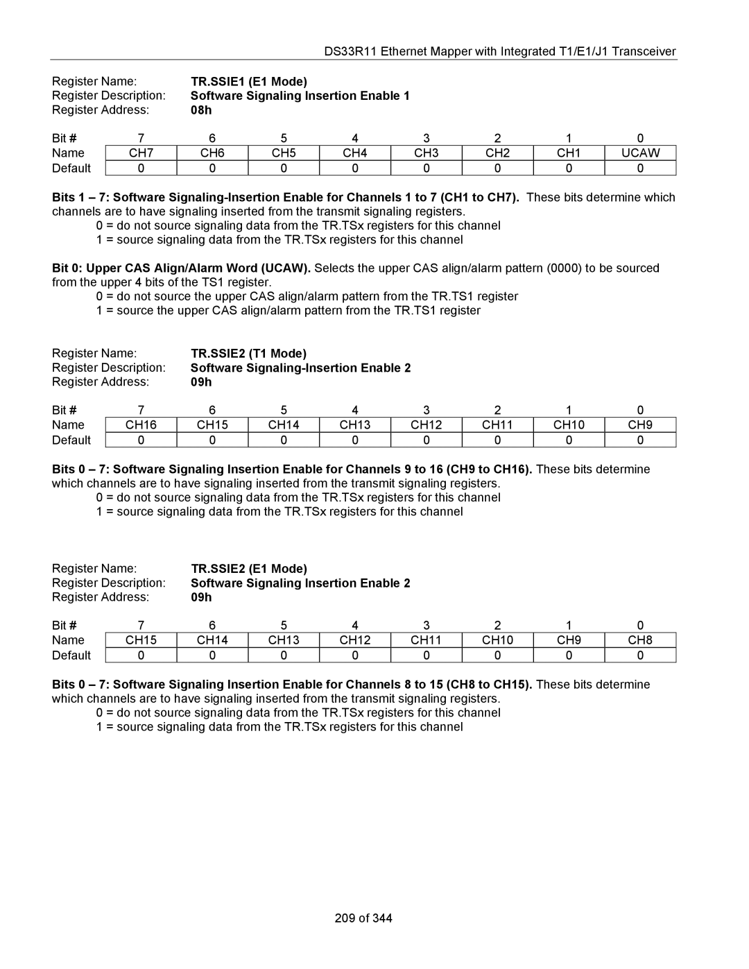 Maxim DS33R11 specifications TR.SSIE1 E1 Mode, Software Signaling Insertion Enable, TR.SSIE2 E1 Mode 