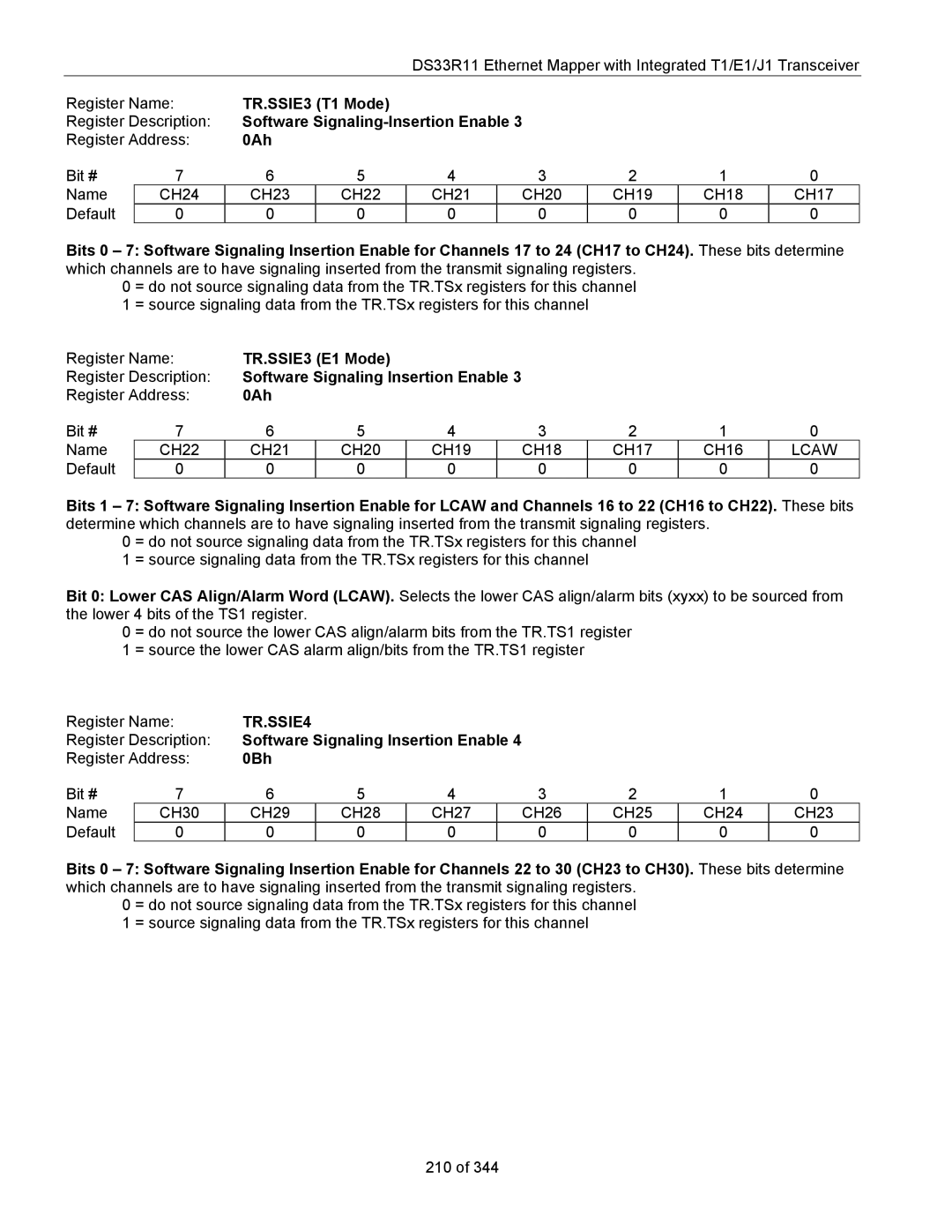 Maxim DS33R11 specifications TR.SSIE3 E1 Mode, Lcaw, TR.SSIE4 