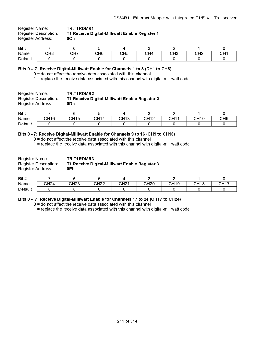 Maxim DS33R11 specifications TR.T1RDMR1, TR.T1RDMR2, TR.T1RDMR3 