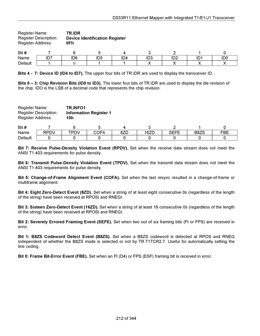 Maxim DS33R11 specifications Tr.Idr, TR.INFO1 