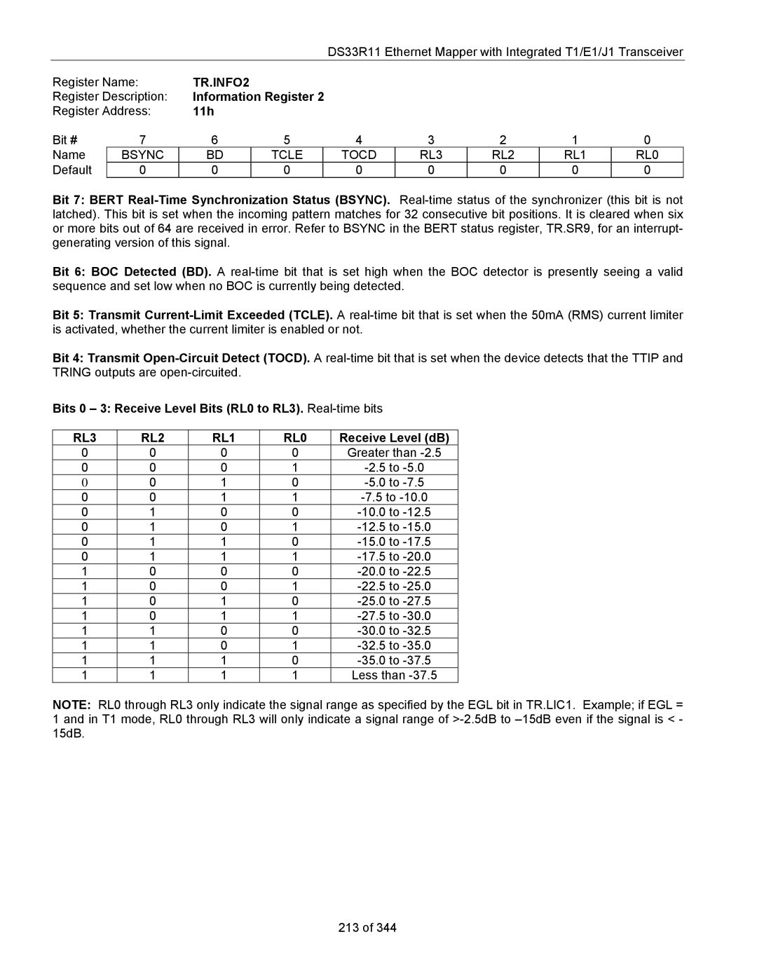 Maxim DS33R11 TR.INFO2, 11h, Bits 0 3 Receive Level Bits RL0 to RL3. Real-time bits, RL3 RL2 RL1 RL0, Receive Level dB 