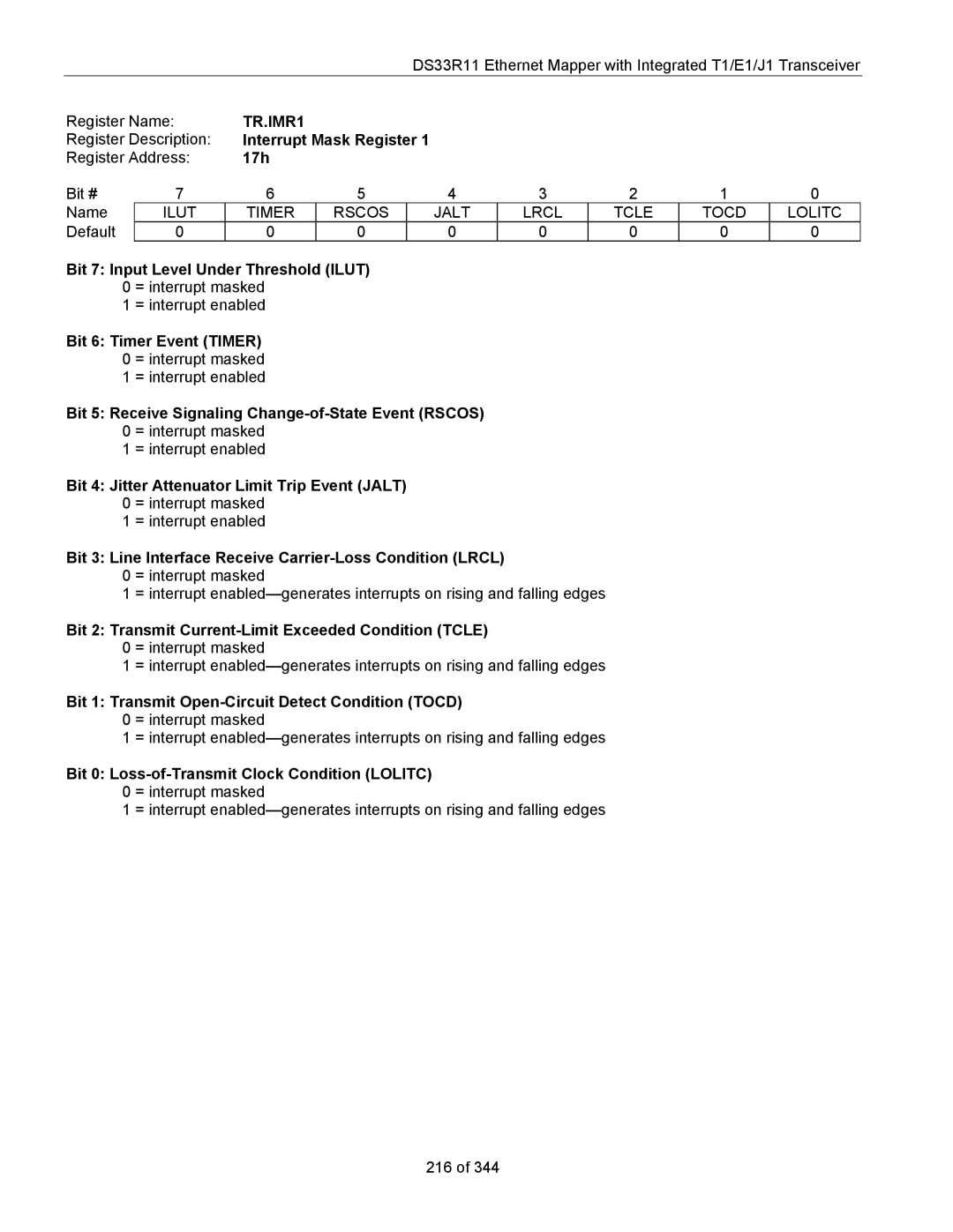 Maxim DS33R11 TR.IMR1, Interrupt Mask Register, 17h, Bit 7 Input Level Under Threshold Ilut 0 = interrupt masked 