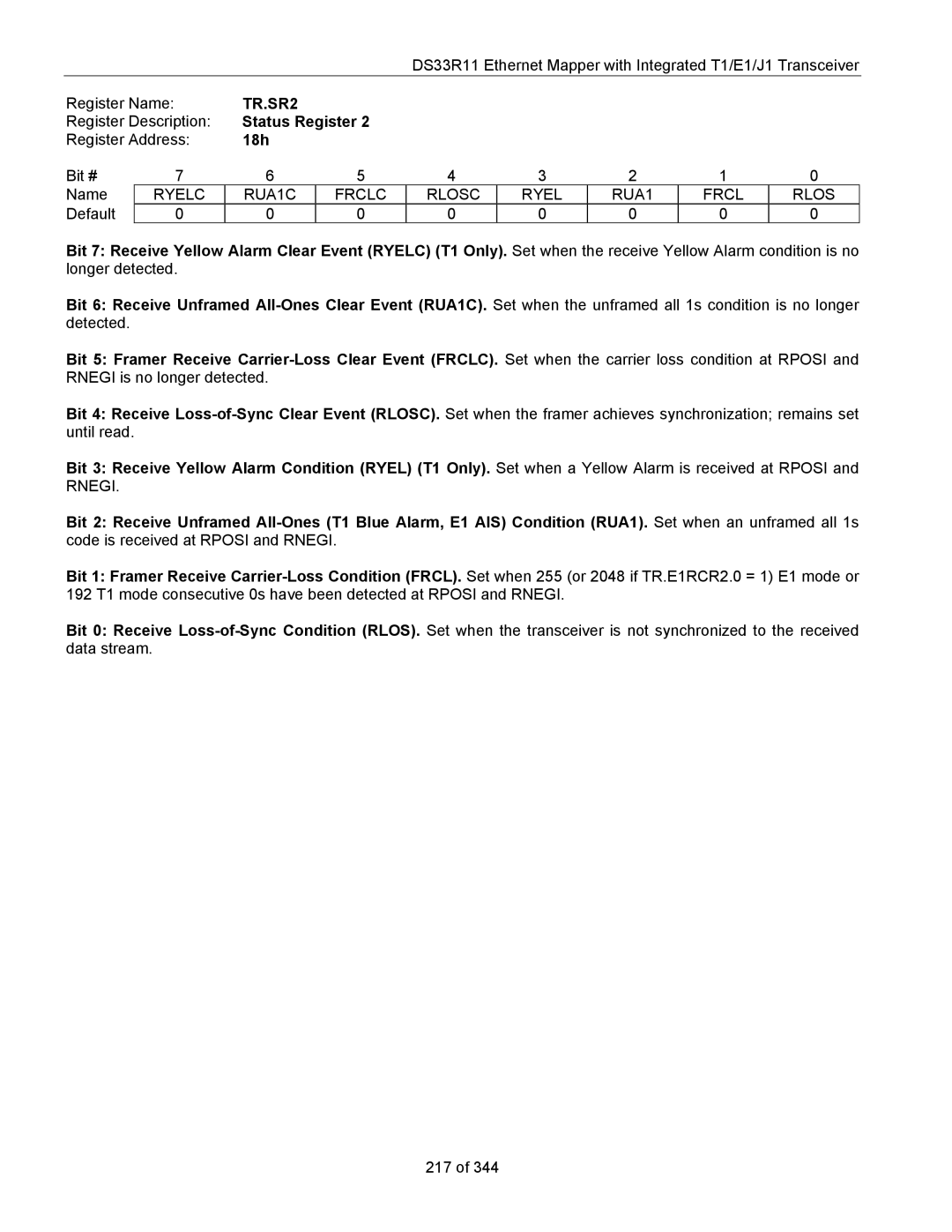 Maxim DS33R11 specifications TR.SR2, 18h, Ryelc RUA1C Frclc Rlosc 