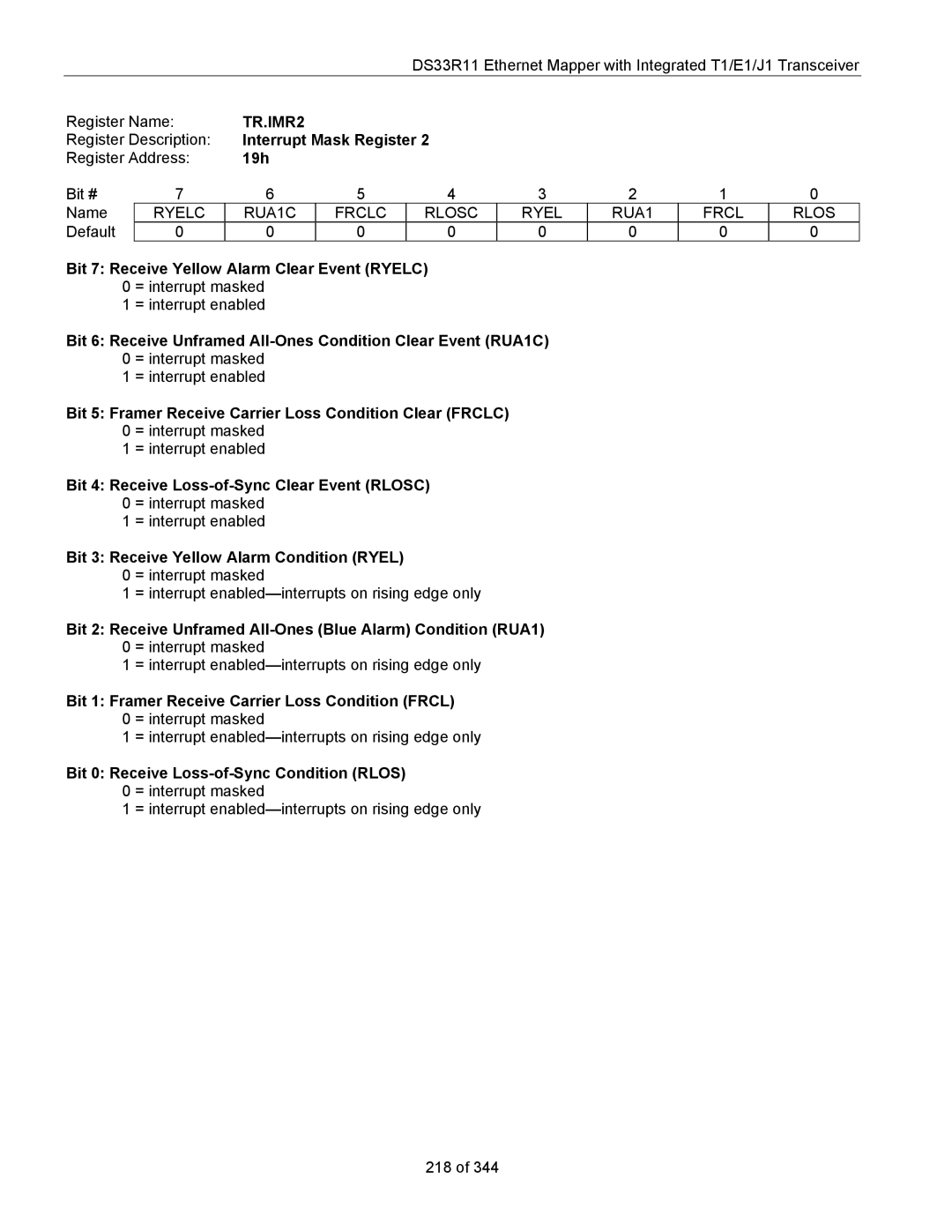 Maxim DS33R11 specifications TR.IMR2, 19h, Bit 0 Receive Loss-of-Sync Condition Rlos 