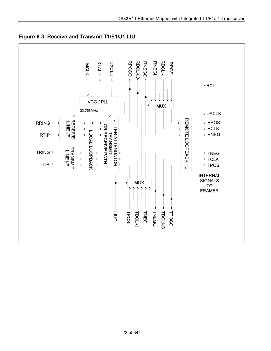 Maxim DS33R11 specifications Receive and Transmit T1/E1/J1 LIU 