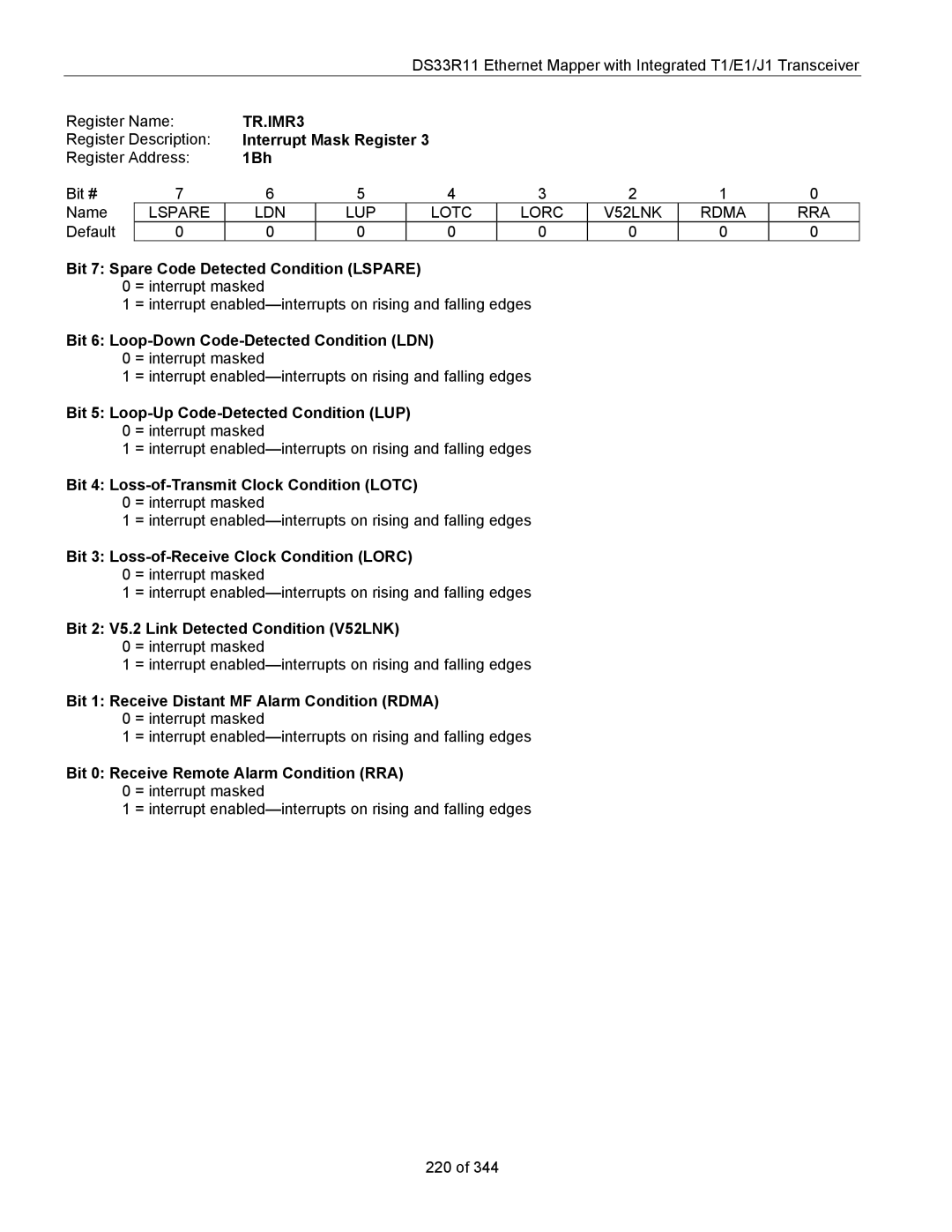 Maxim DS33R11 specifications TR.IMR3 