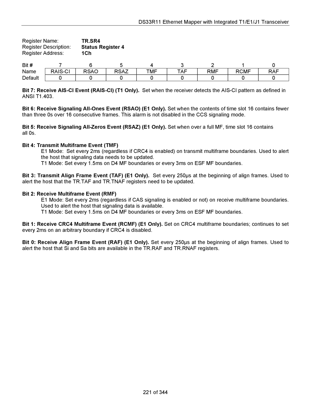 Maxim DS33R11 specifications TR.SR4, 1Ch, RAIS-CI Rsao Rsaz TMF TAF RMF Rcmf RAF, Bit 2 Receive Multiframe Event RMF 