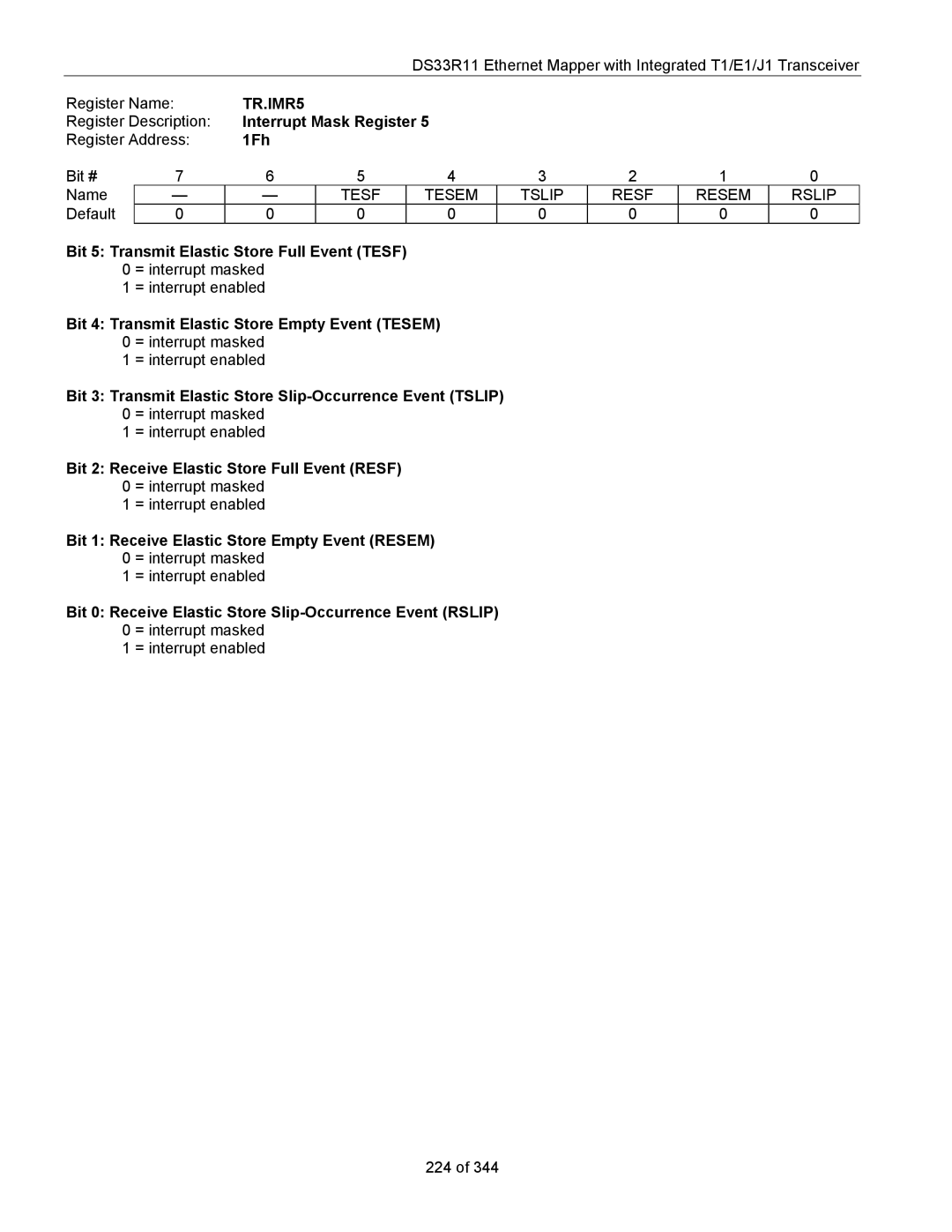 Maxim DS33R11 specifications TR.IMR5, 1Fh 