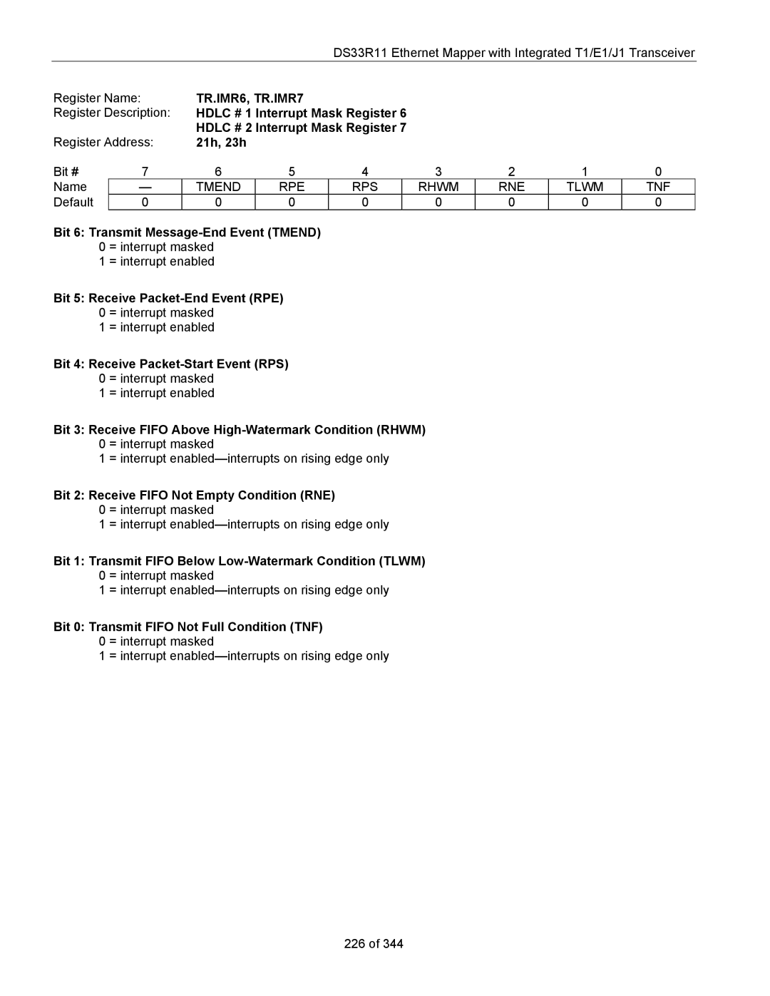 Maxim DS33R11 specifications TR.IMR6, TR.IMR7 