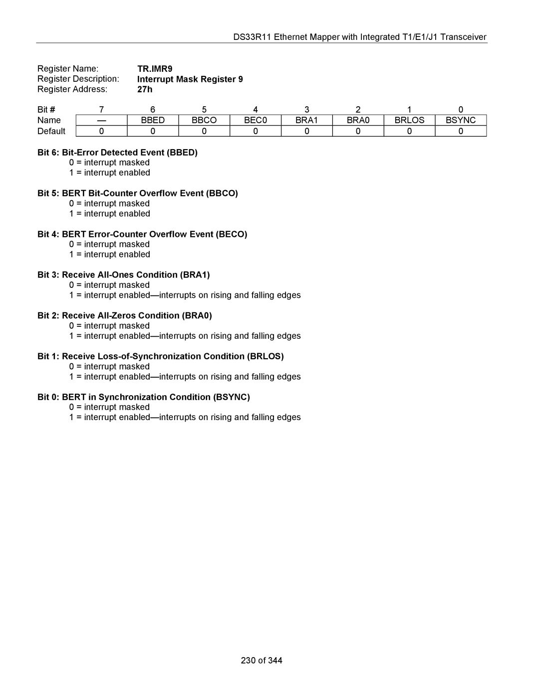 Maxim DS33R11 specifications TR.IMR9 