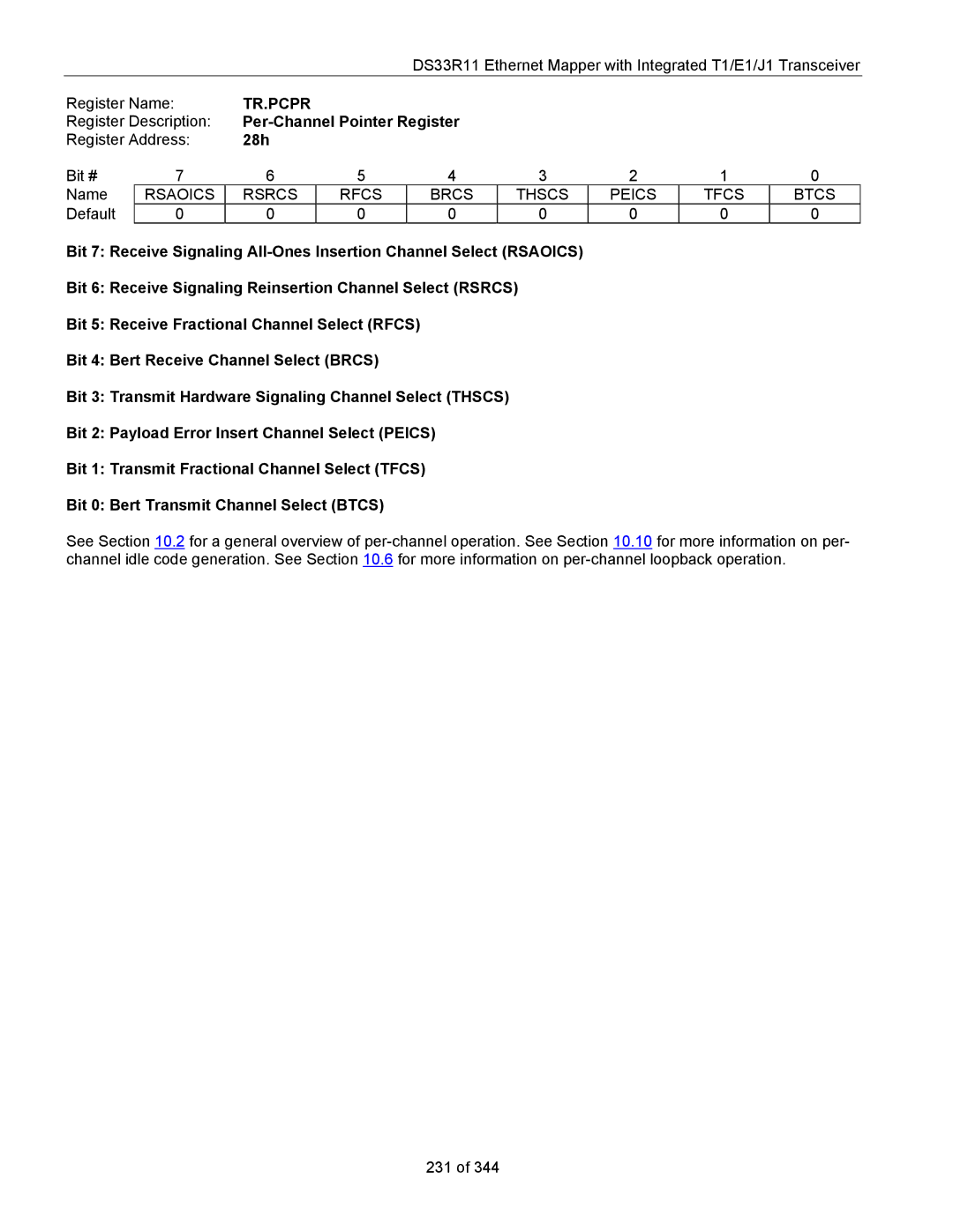 Maxim DS33R11 specifications Tr.Pcpr, Per-Channel Pointer Register, 28h, Rsaoics Rsrcs Rfcs Brcs Thscs Peics Tfcs Btcs 