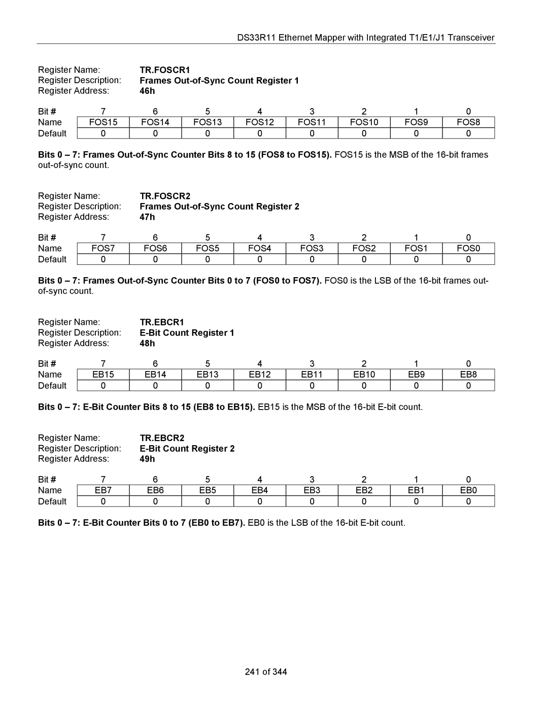 Maxim DS33R11 specifications TR.FOSCR1, TR.FOSCR2, TR.EBCR1, TR.EBCR2 