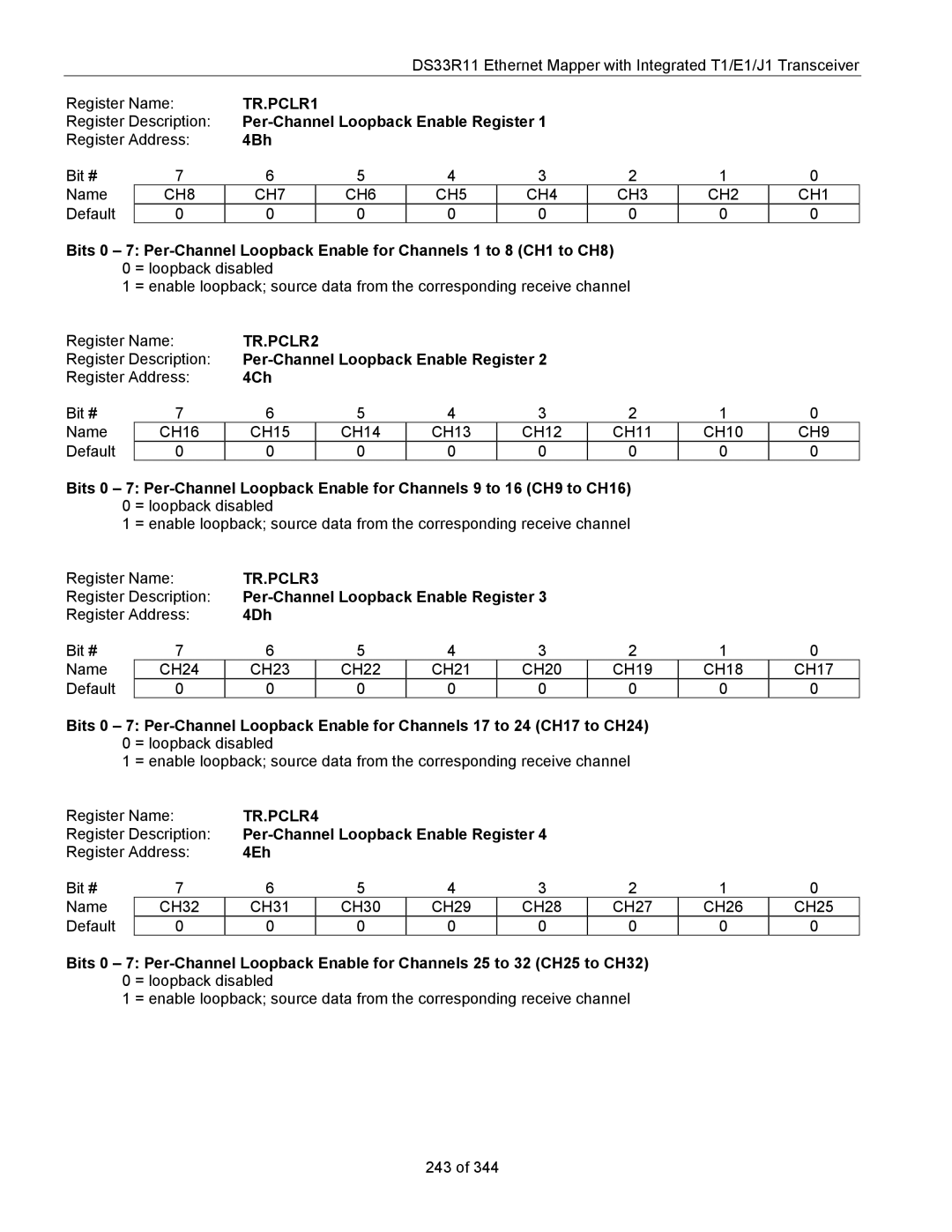 Maxim DS33R11 specifications TR.PCLR1, TR.PCLR2, TR.PCLR3, TR.PCLR4 